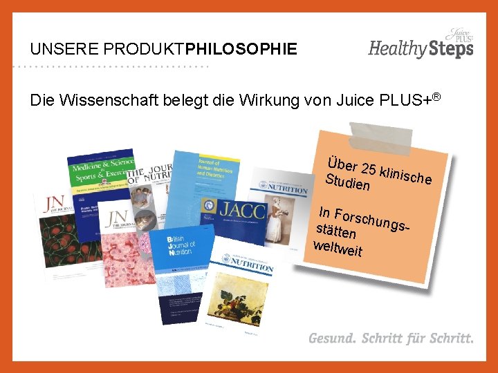 UNSERE PRODUKTPHILOSOPHIE Die Wissenschaft belegt die Wirkung von Juice PLUS+® Über 2 5 k