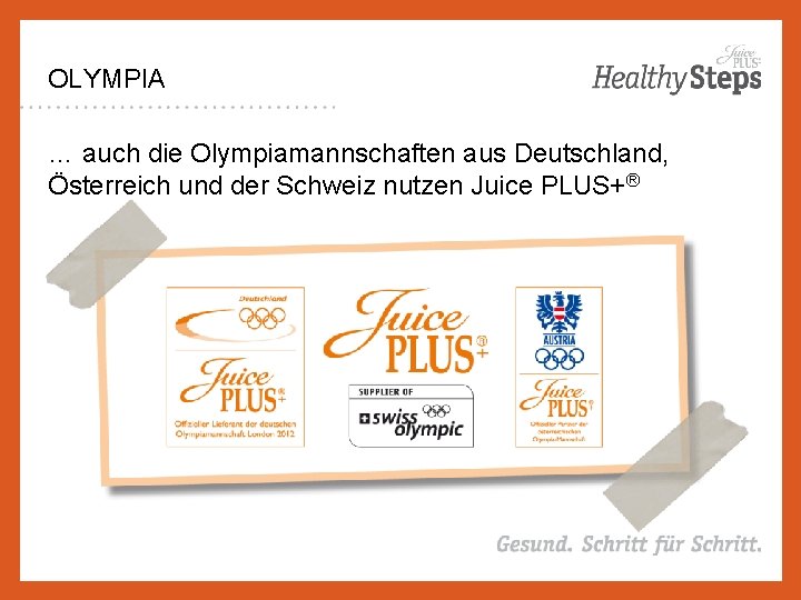 OLYMPIA … auch die Olympiamannschaften aus Deutschland, Österreich und der Schweiz nutzen Juice PLUS+®