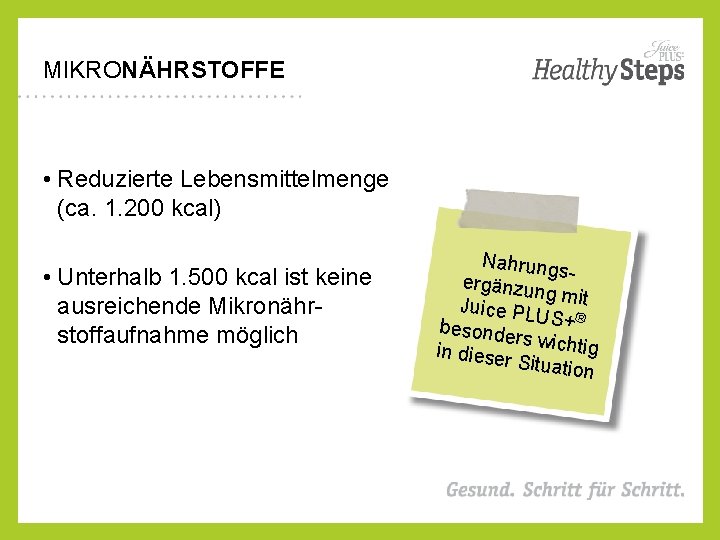 MIKRONÄHRSTOFFE • Reduzierte Lebensmittelmenge (ca. 1. 200 kcal) • Unterhalb 1. 500 kcal ist