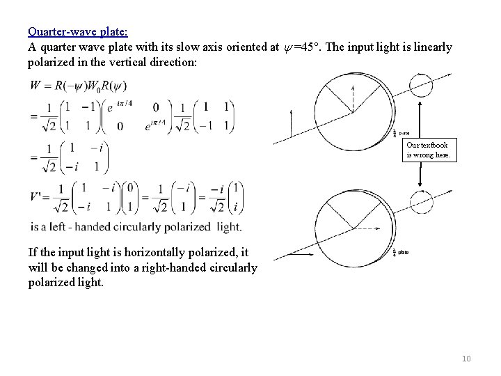 Quarter-wave plate: A quarter wave plate with its slow axis oriented at y =45°.