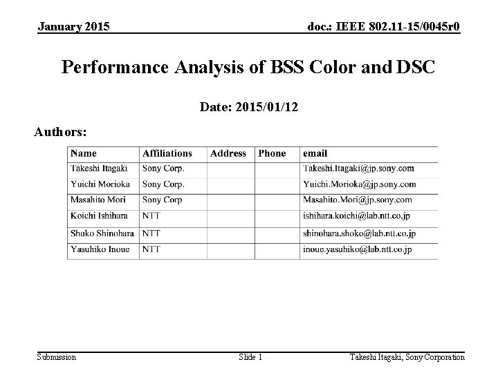 January 2015 doc. : IEEE 802. 11 -15/0045 r 0 Performance Analysis of BSS