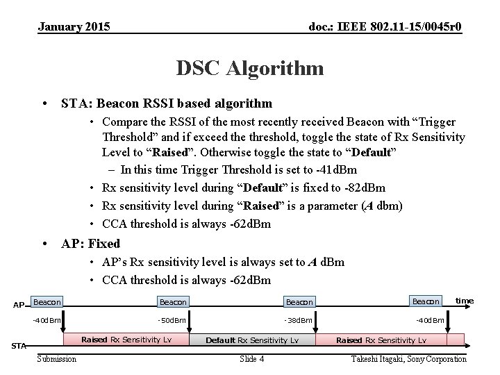 January 2015 doc. : IEEE 802. 11 -15/0045 r 0 DSC Algorithm • STA: