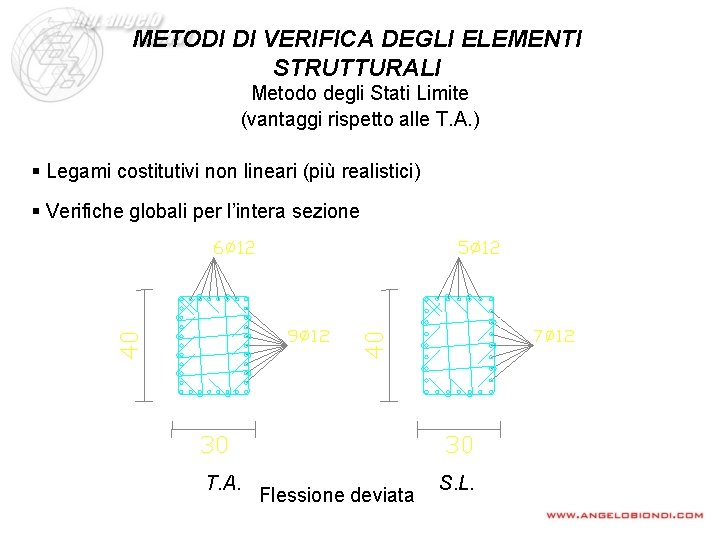 METODI DI VERIFICA DEGLI ELEMENTI STRUTTURALI Metodo degli Stati Limite (vantaggi rispetto alle T.