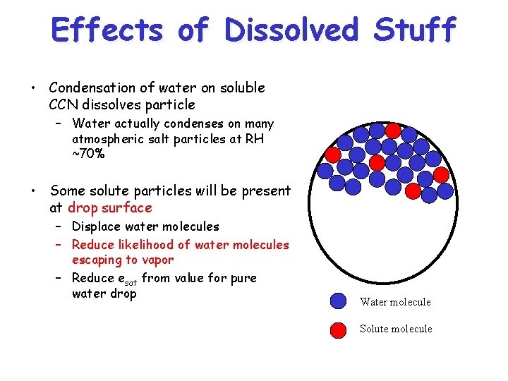 Effects of Dissolved Stuff • Condensation of water on soluble CCN dissolves particle –