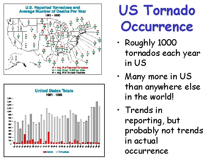 US Tornado Occurrence • Roughly 1000 tornados each year in US • Many more