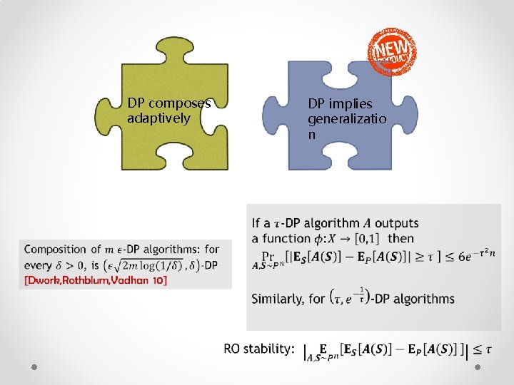 DP composes adaptively DP implies generalizatio n 