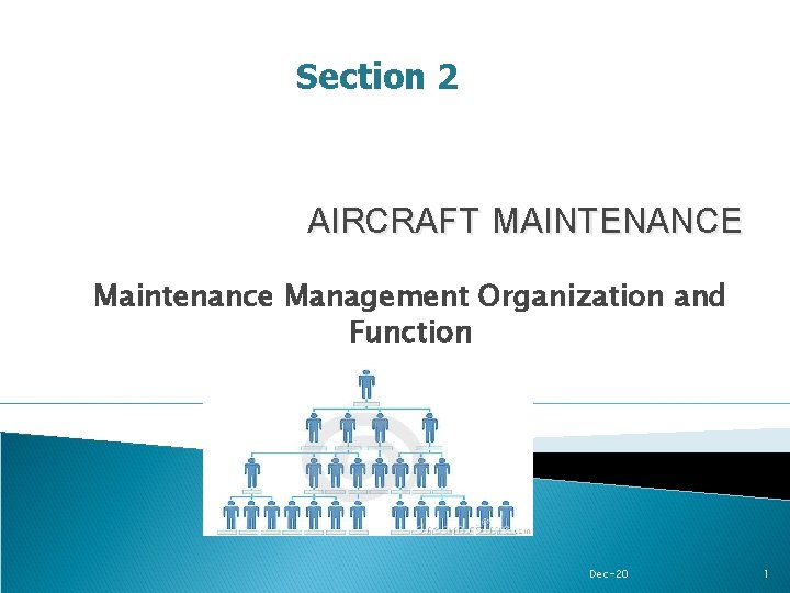 Section 2 AIRCRAFT MAINTENANCE Maintenance Management Organization and Function Dec-20 1 