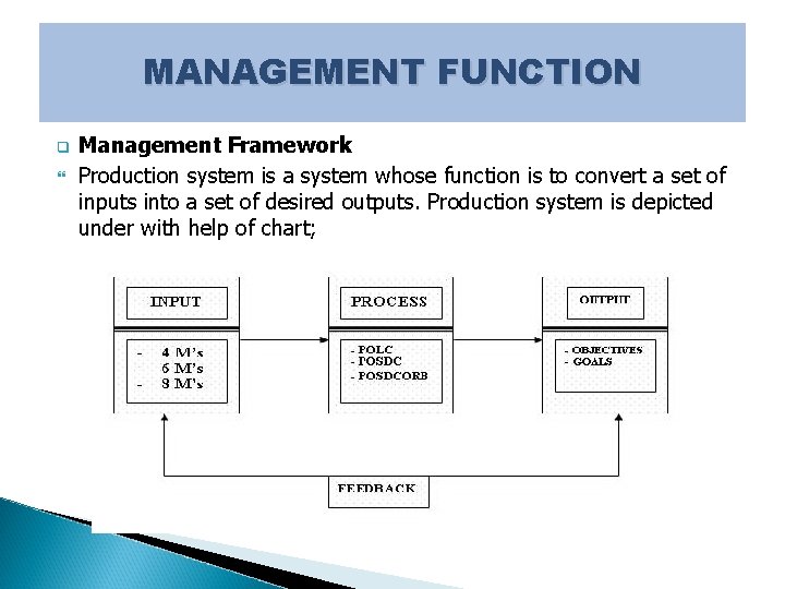 MANAGEMENT FUNCTION q Management Framework Production system is a system whose function is to