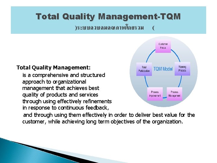 Total Quality Management-TQM )ระบบควบคมคณภาพโดยรวม ( Total Quality Management: is a comprehensive and structured approach