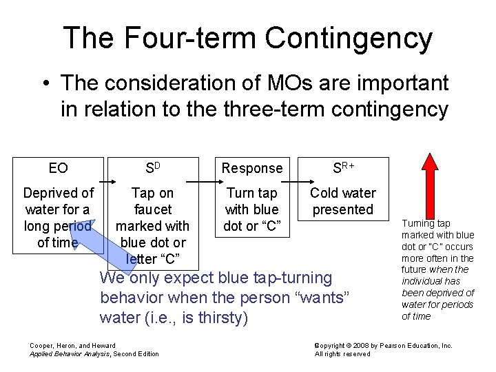 The Four-term Contingency • The consideration of MOs are important in relation to the