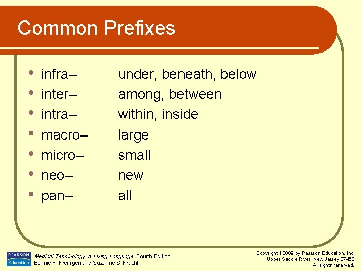 Common Prefixes • • infra– inter– intra– macro– micro– neo– pan– under, beneath, below