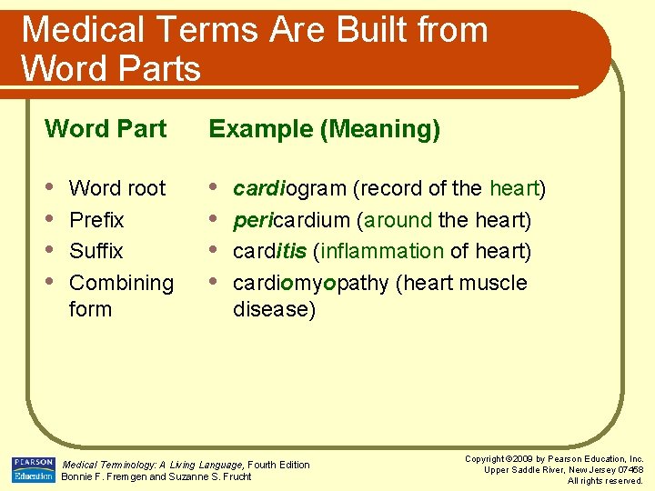 Medical Terms Are Built from Word Parts Word Part Example (Meaning) • • Word