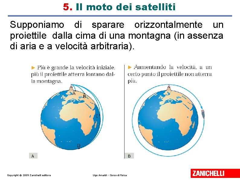 5. Il moto dei satelliti Supponiamo di sparare orizzontalmente un proiettile dalla cima di