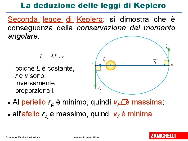 La deduzione delle leggi di Keplero Seconda legge di Keplero: si dimostra che è