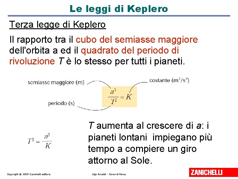 Le leggi di Keplero Terza legge di Keplero Il rapporto tra il cubo del