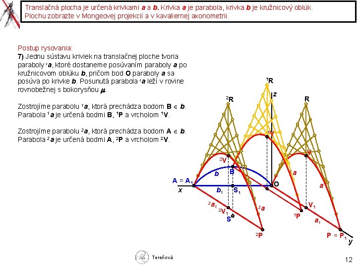 Translačná plocha je určená krivkami a a b. Krivka a je parabola, krivka b
