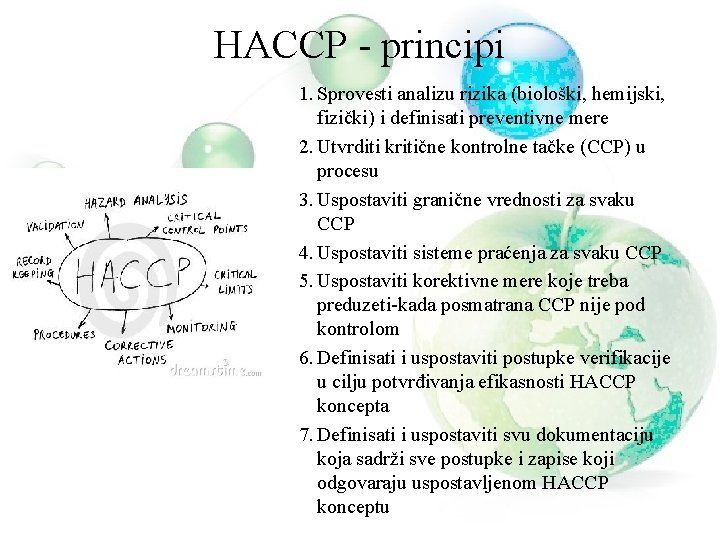 HACCP - principi 1. Sprovesti analizu rizika (biološki, hemijski, fizički) i definisati preventivne mere