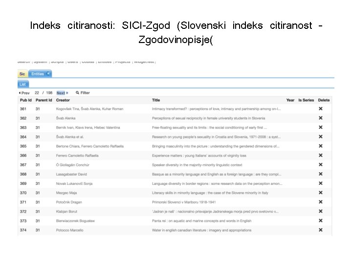 Indeks citiranosti: SICI-Zgod (Slovenski indeks citiranost – Zgodovinopisje( 