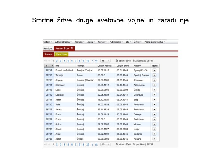 Smrtne žrtve druge svetovne vojne in zaradi nje 