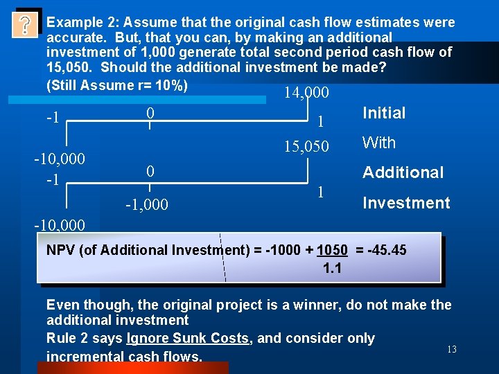 Example 2: Assume that the original cash flow estimates were accurate. But, that you