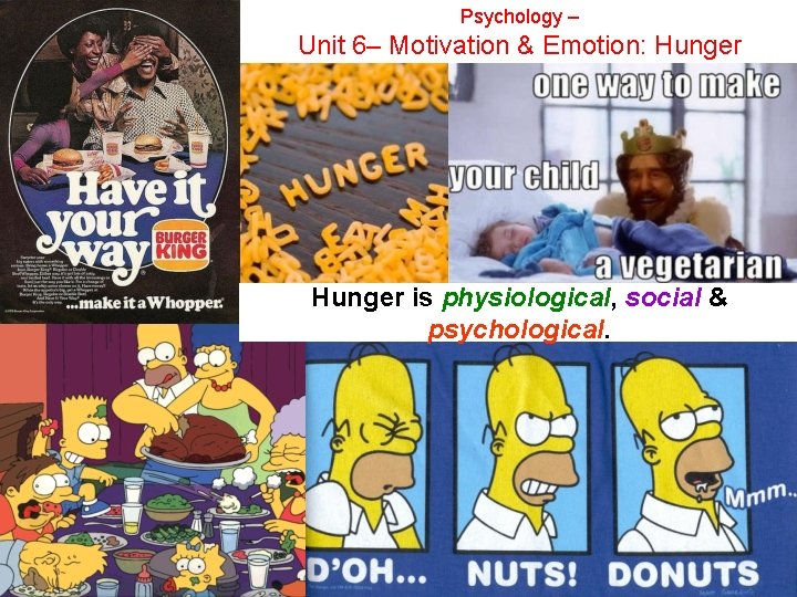 Psychology – Unit 6– Motivation & Emotion: Hunger is physiological, social & psychological. 