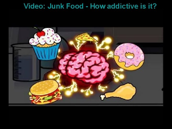 Video: Junk Food - How addictive is it? 