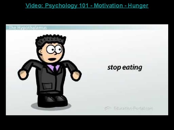 Video: Psychology 101 - Motivation - Hunger 