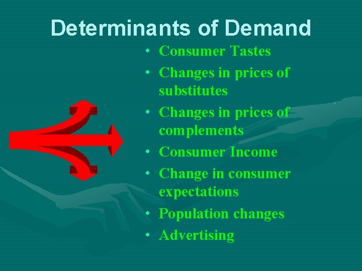 Determinants of Demand • Consumer Tastes • Changes in prices of substitutes • Changes