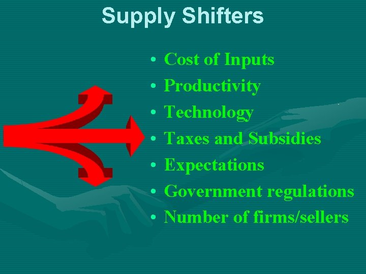 Supply Shifters • • Cost of Inputs Productivity Technology Taxes and Subsidies Expectations Government