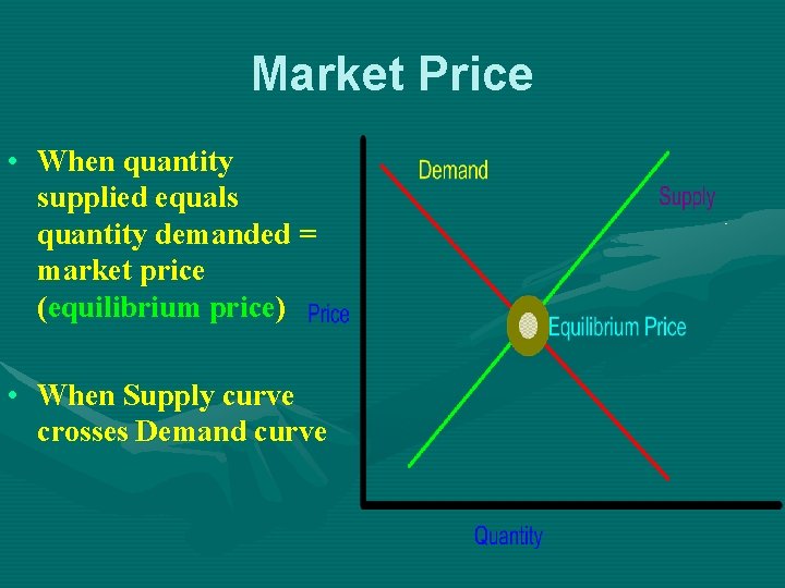 Market Price • When quantity supplied equals quantity demanded = market price (equilibrium price)