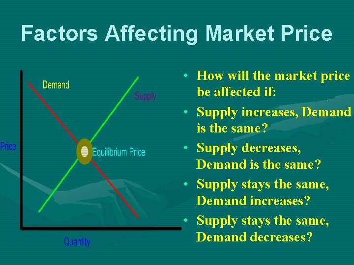 Factors Affecting Market Price • How will the market price be affected if: • Factors Affecting Market Price • How will the market price be affected if: •