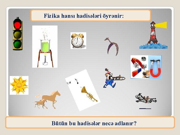 Fizika hansı hadisələri öyrənir: Bütün bu hadisələr necə adlanır? 