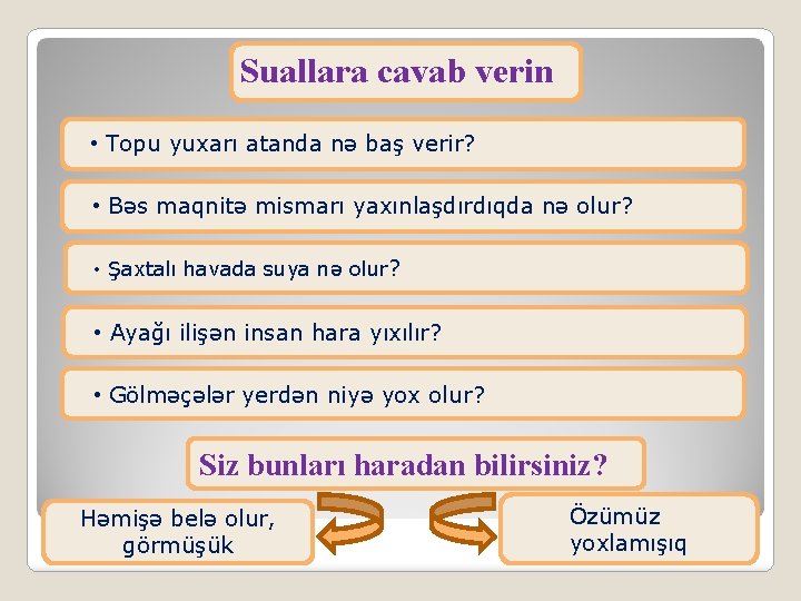 Suallara cavab verin • Topu yuxarı atanda nə baş verir? • Bəs maqnitə mismarı