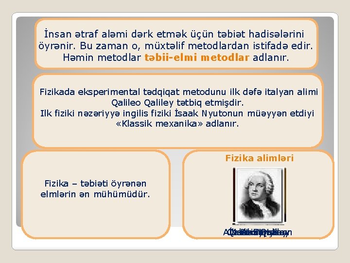 İnsan ətraf aləmi dərk etmək üçün təbiət hadisələrini öyrənir. Bu zaman o, müxtəlif metodlardan