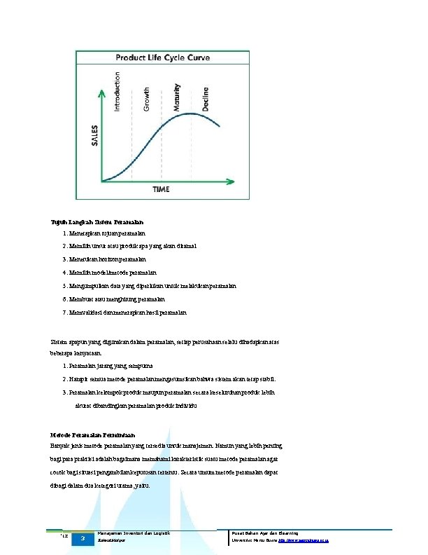 Tujuh Langkah Sistem Peramalan 1. Menetapkan tujuan peramalan 2. Memilih unsur atau produk apa