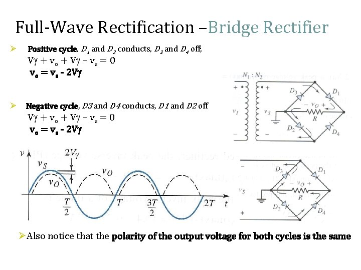 Full-Wave Rectification –Bridge Rectifier Ø Positive cycle, D 1 and D 2 conducts, D