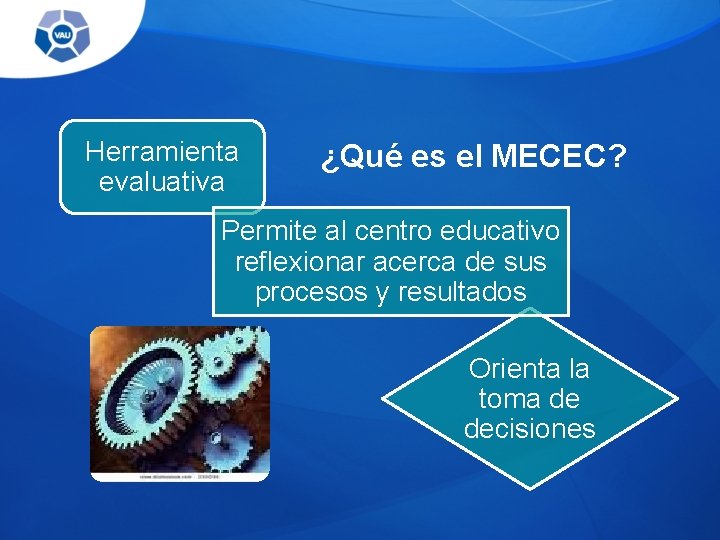 Herramienta evaluativa ¿Qué es el MECEC? Permite al centro educativo reflexionar acerca de sus Herramienta evaluativa ¿Qué es el MECEC? Permite al centro educativo reflexionar acerca de sus