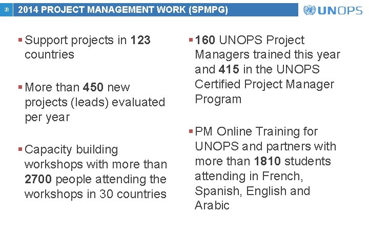 28 2014 PROJECT MANAGEMENT WORK (SPMPG) § Support projects in 123 countries § More 28 2014 PROJECT MANAGEMENT WORK (SPMPG) § Support projects in 123 countries § More