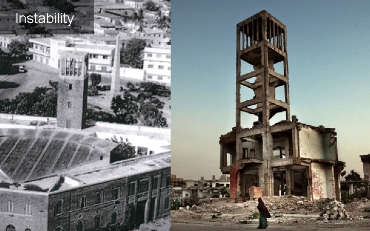 37 Instability 37 Instability