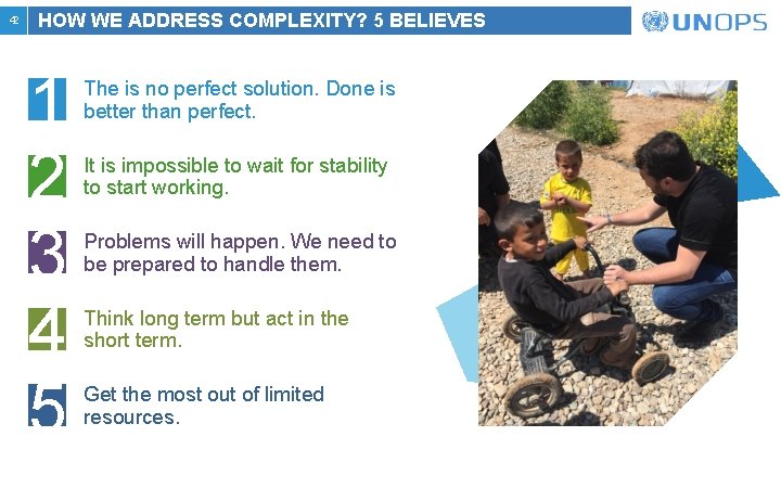 42 HOW WE ADDRESS COMPLEXITY? 5 BELIEVES 1 2 3 4 5 The is 42 HOW WE ADDRESS COMPLEXITY? 5 BELIEVES 1 2 3 4 5 The is