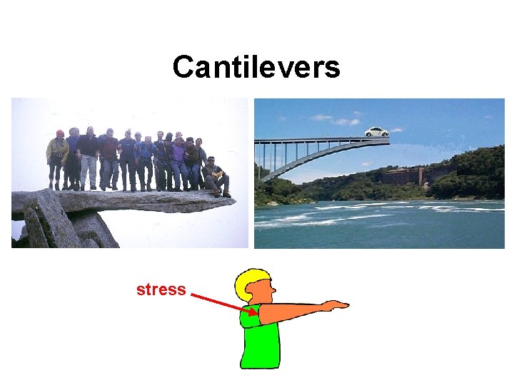 Cantilevers stress 