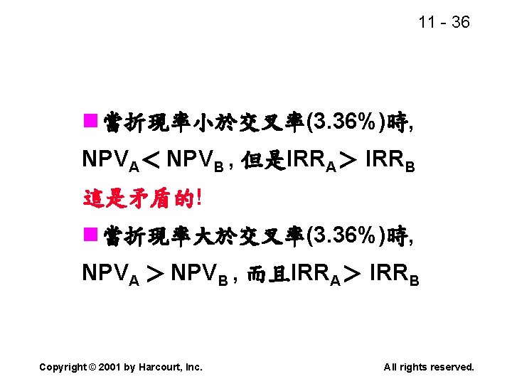 11 - 36 n 當折現率小於交叉率(3. 36%)時, NPVA＜ NPVB , 但是IRRA＞ IRRB 這是矛盾的! n 當折現率大於交叉率(3.