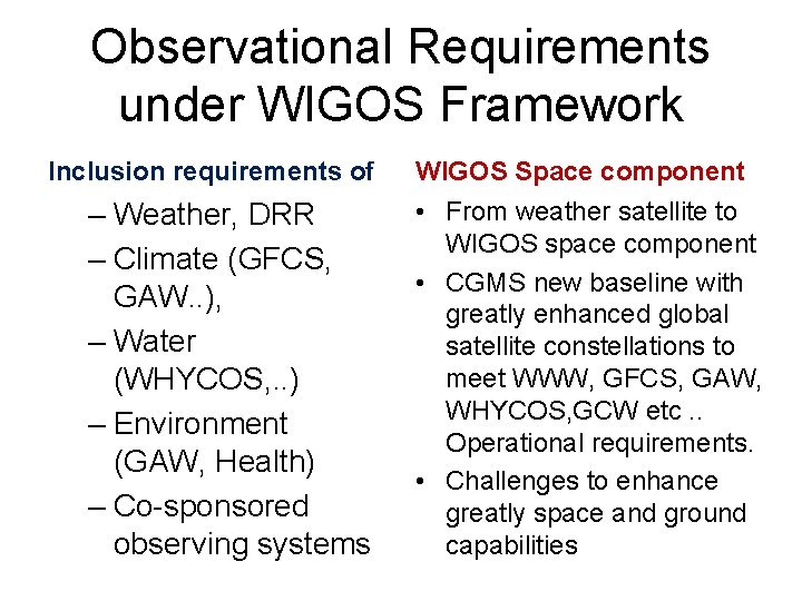Observational Requirements under WIGOS Framework Inclusion requirements of – Weather, DRR – Climate (GFCS,