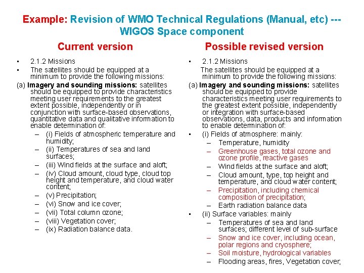 Example: Revision of WMO Technical Regulations (Manual, etc) --WIGOS Space component Current version •