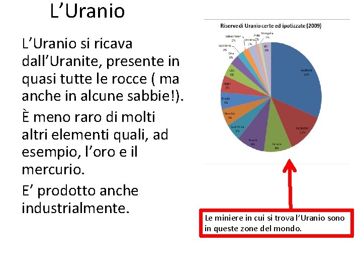 L’Uranio si ricava dall’Uranite, presente in quasi tutte le rocce ( ma anche in L’Uranio si ricava dall’Uranite, presente in quasi tutte le rocce ( ma anche in