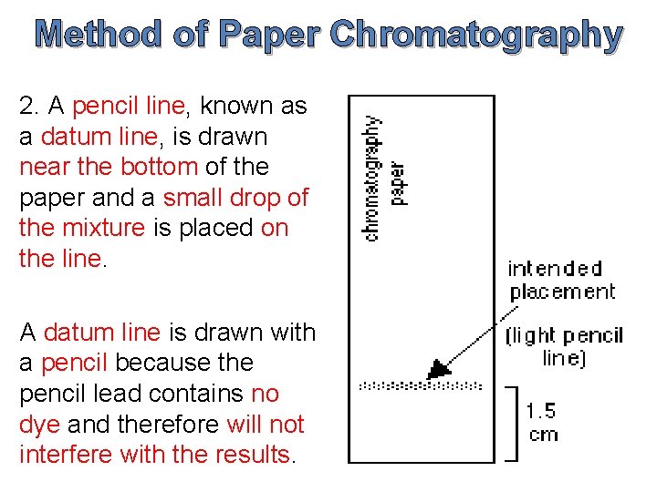 Method of Paper Chromatography 2. A pencil line, known as a datum line, is