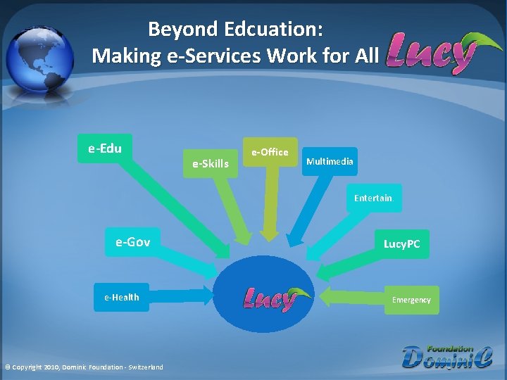 Beyond Edcuation: Making e-Services Work for All e-Edu e-Skills e-Office Multimedia Entertain. e-Gov e-Health