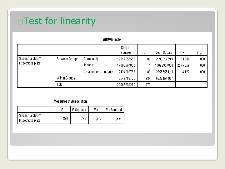 �Test for linearity 