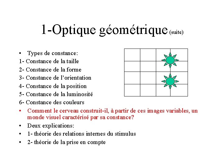 1 -Optique géométrique (suite) • Types de constance: 1 - Constance de la taille
