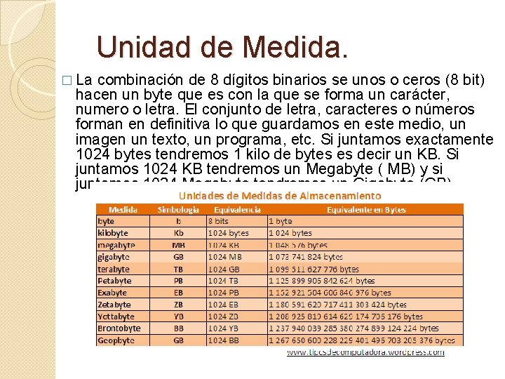 Unidad de Medida. � La combinación de 8 dígitos binarios se unos o ceros